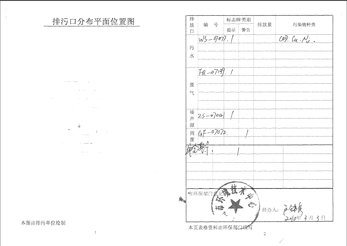 球王会(集团)智能科技股份有限公司排污口规范化文件