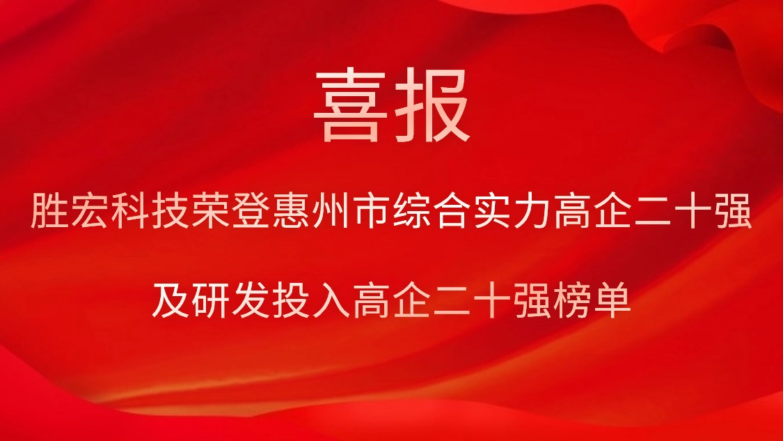 球王会科技荣登惠州市综合实力高企二十强及研发投入高企二十强榜单